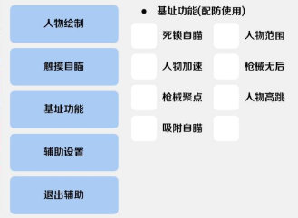CF手游逐梦辅助-CFM安卓版逐梦聚点自瞄插件免费版
