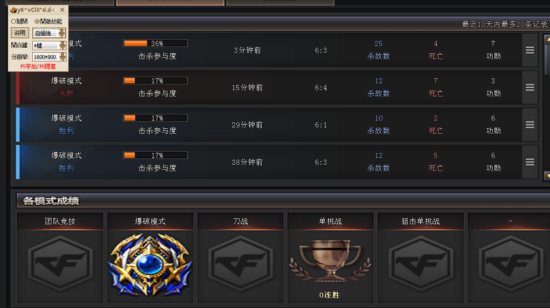 CF红名自动瞄准开枪PC免费版(支持过租号)